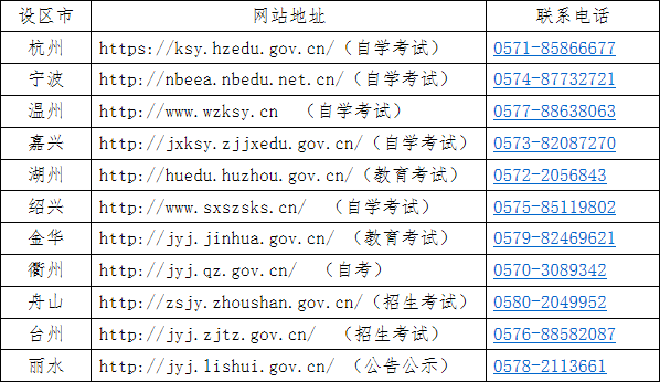 浙江省2022年下半年高等教育自学考试毕业申请办理通告